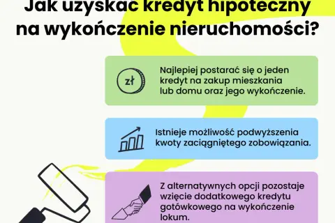 Kredyt na remont: co banki akceptują? Wydatki i zasady rozliczeń