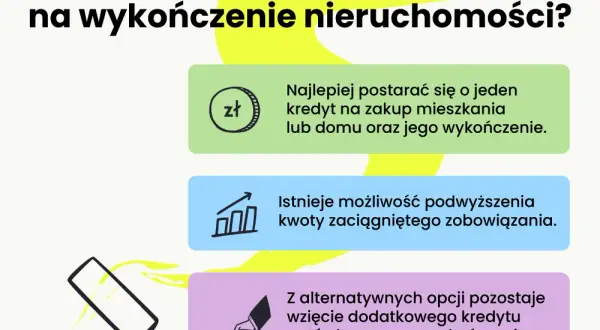 Kredyt na remont: co banki akceptują? Wydatki i zasady rozliczeń